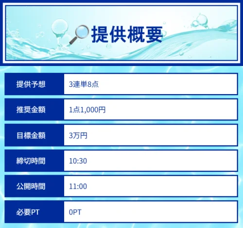 クリアボートの無料予想の画像