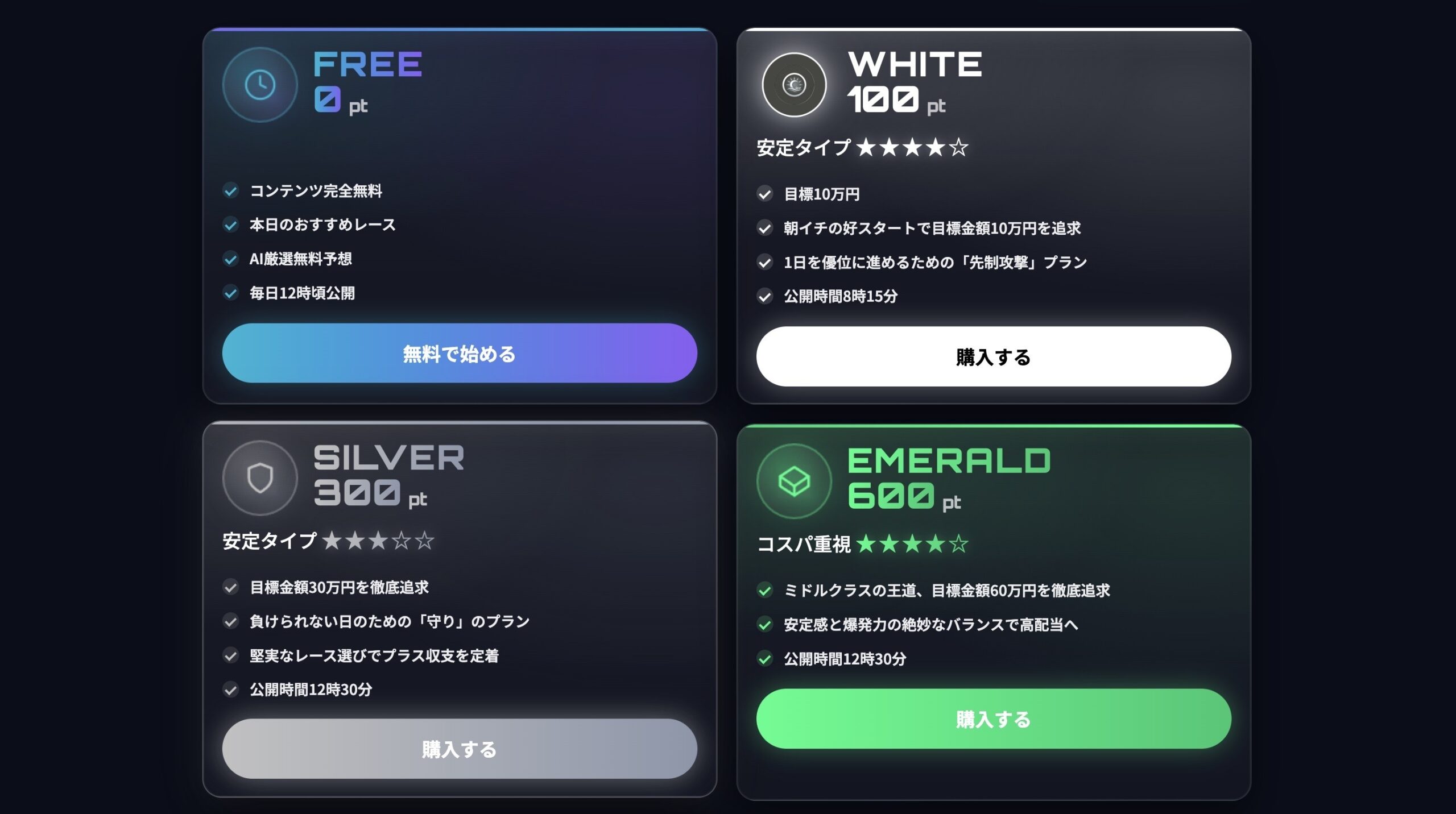 ネオンウェーブのAI解析のスクリーンショット画像
