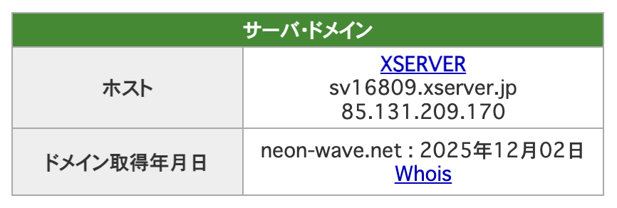 ネオンウェーブのドメイン情報の画像