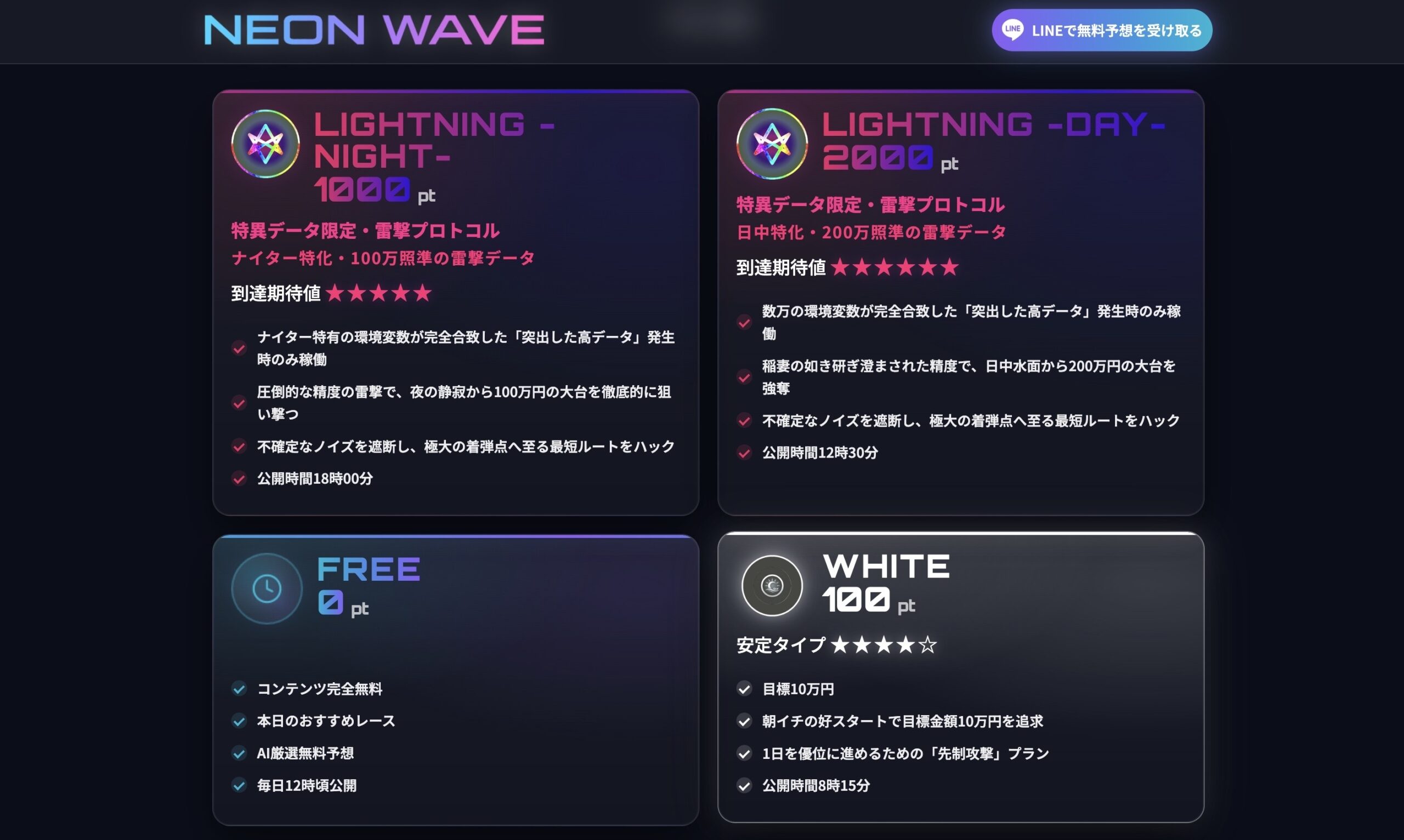 ネオンウェーブ プラン一覧 料金 高額課金 スクリーンショット