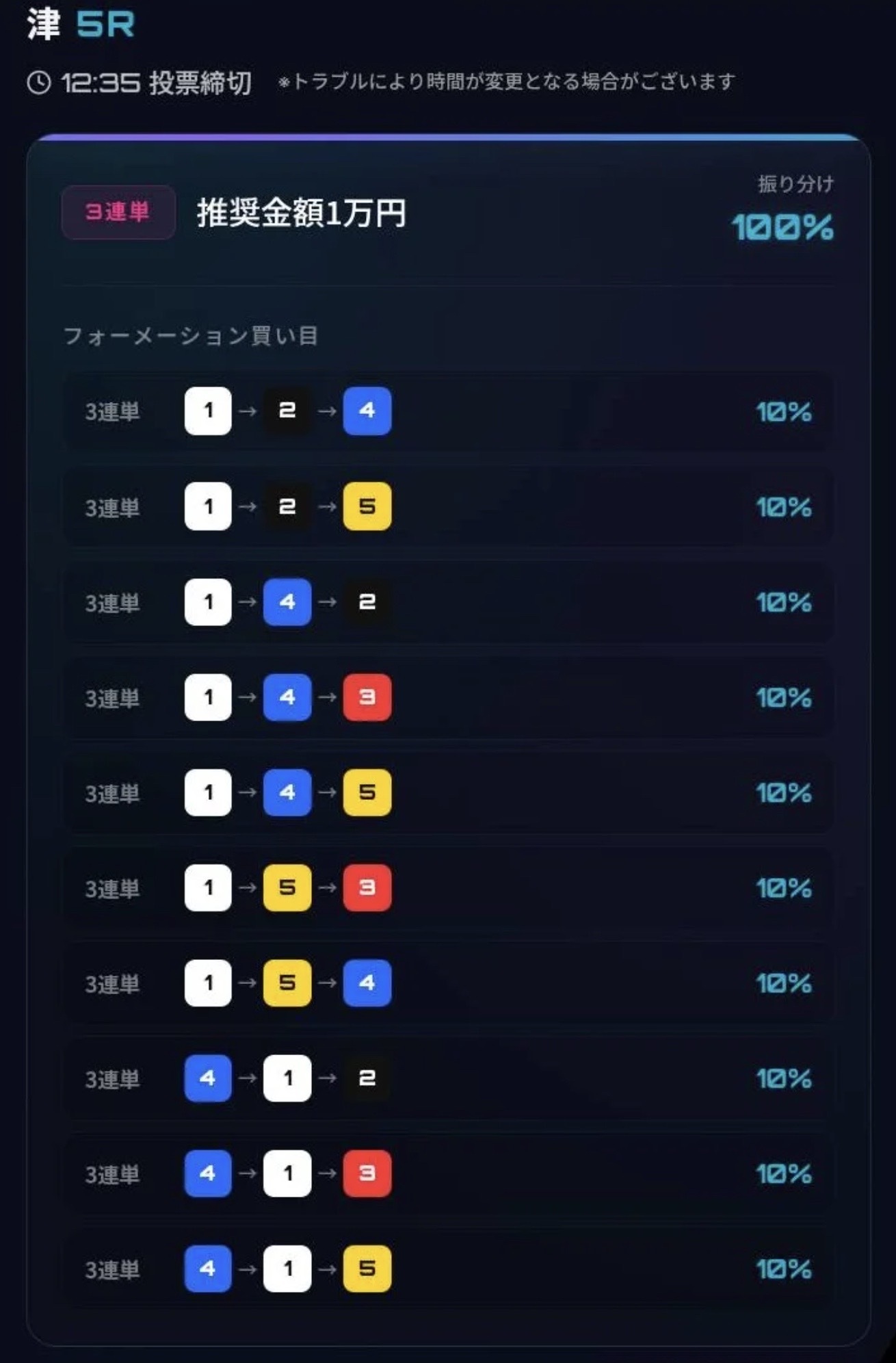 ネオンウェーブの無料予想の買い目