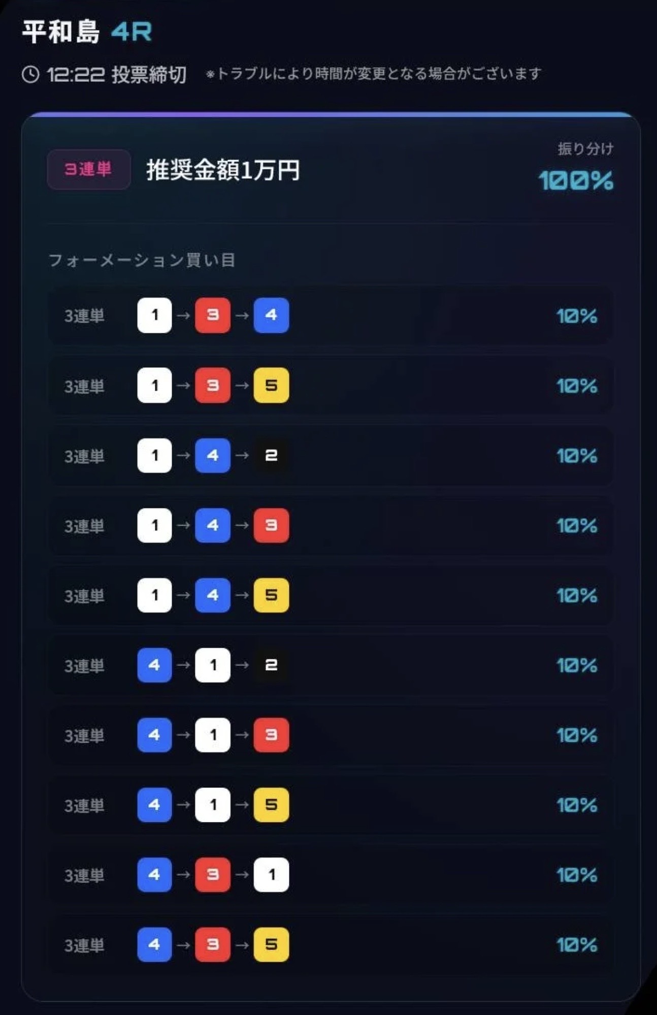 ネオンウェーブの無料予想の買い目