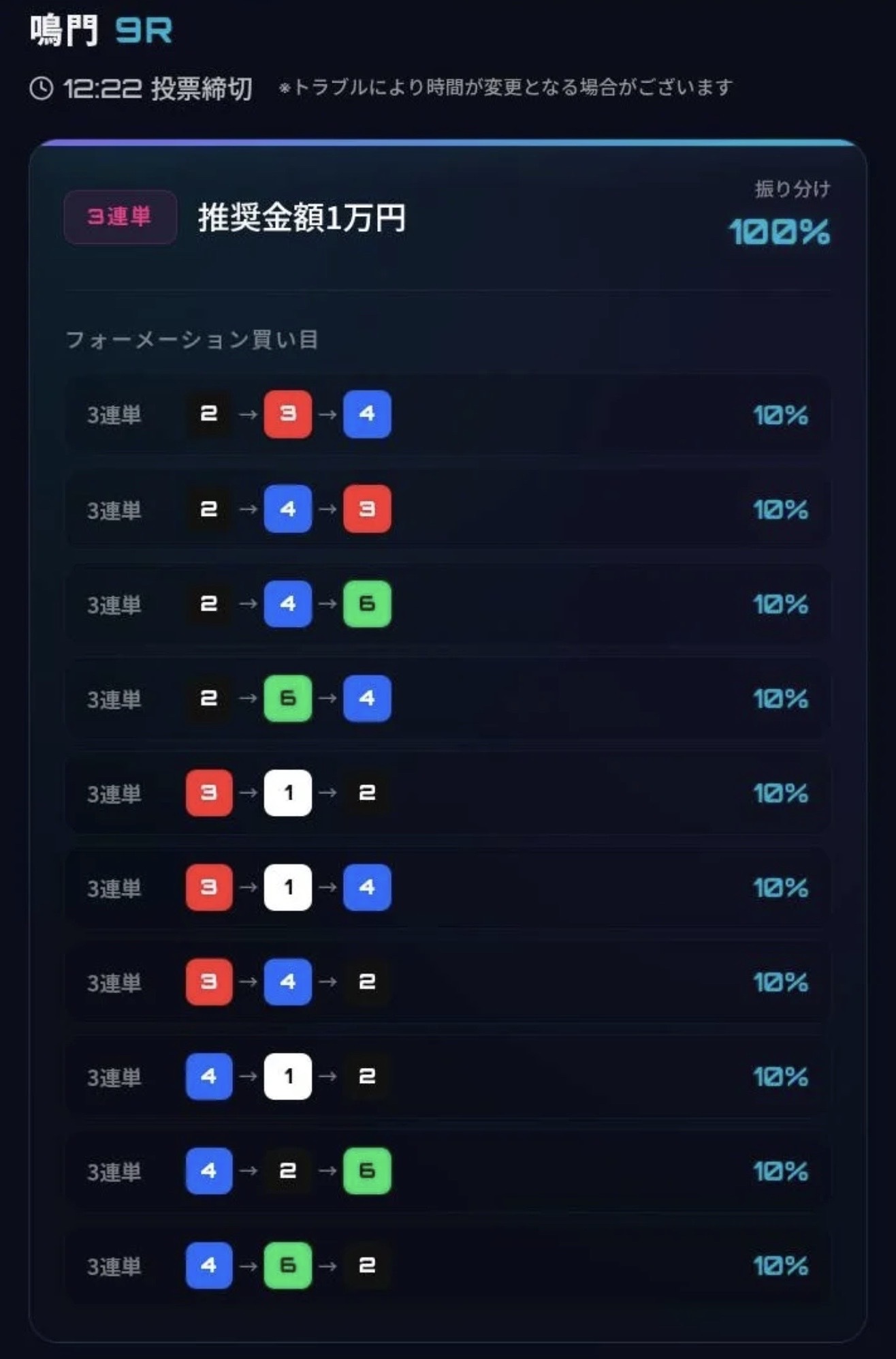 ネオンウェーブの無料予想の買い目