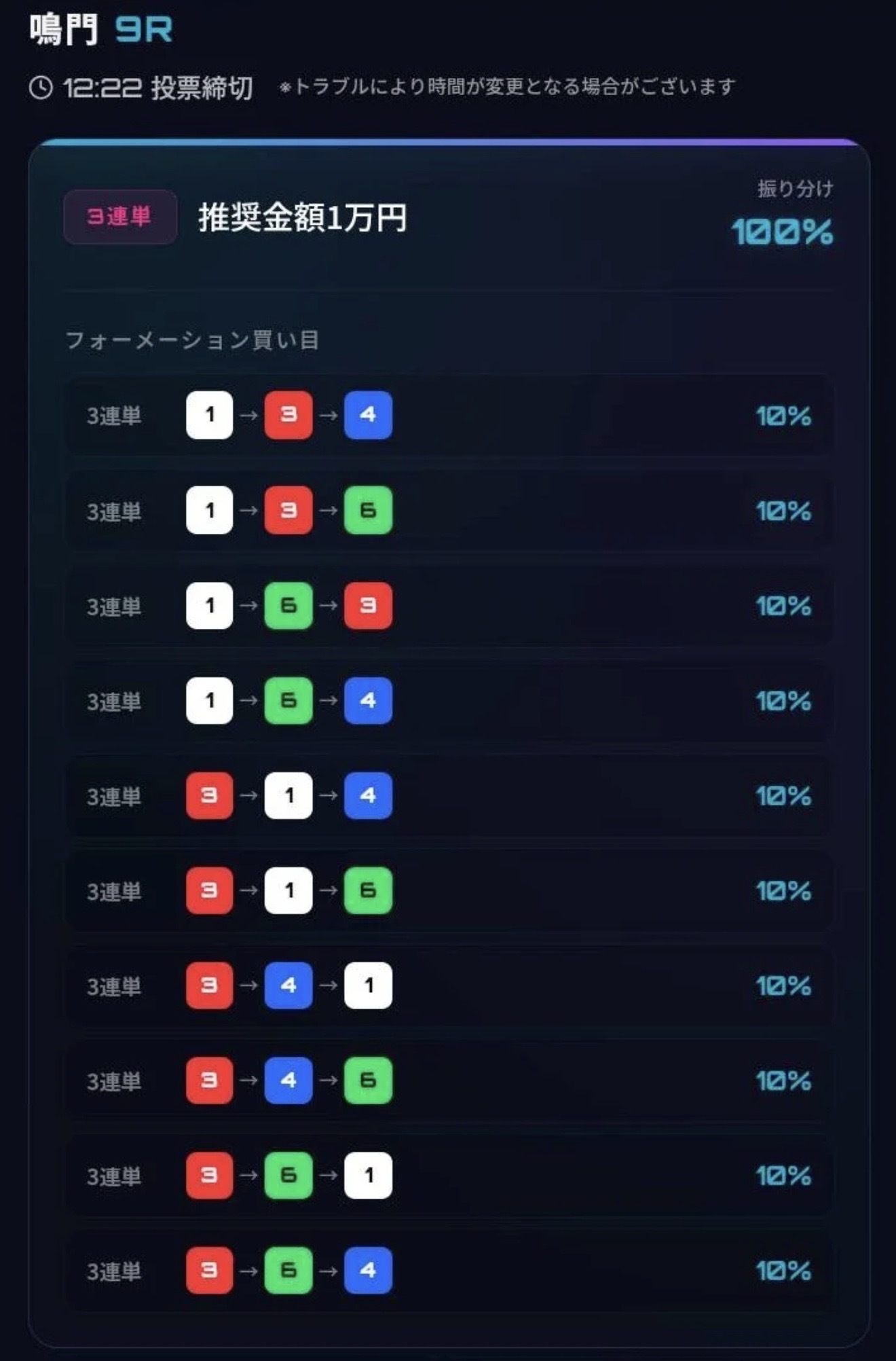 ネオンウェーブの無料予想の買い目