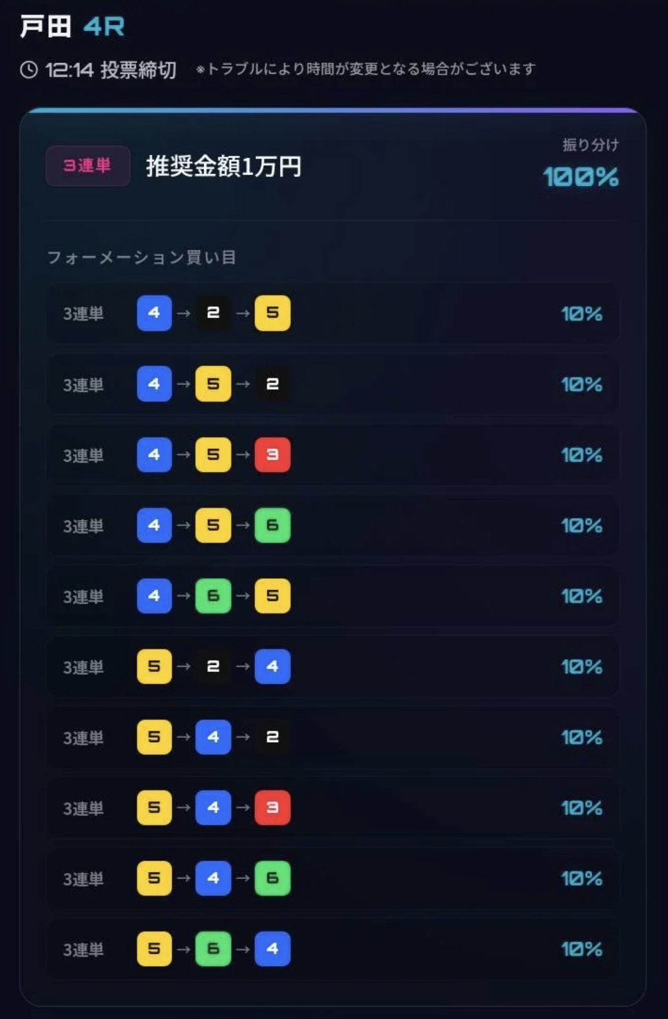 ネオンウェーブの無料予想の買い目