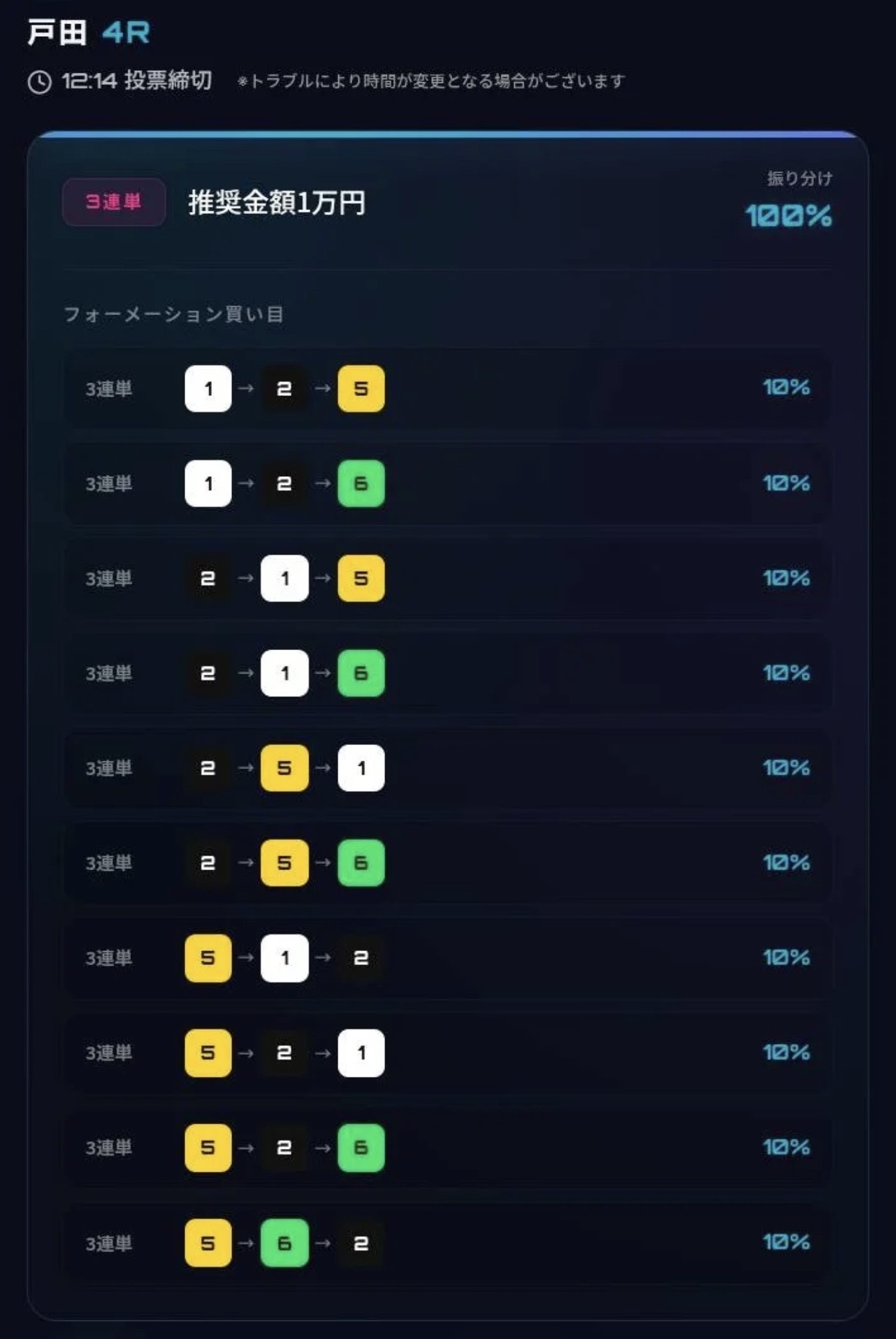 ネオンウェーブの無料予想の買い目