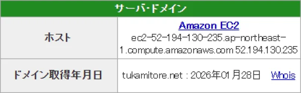 競艇ツカミトレのドメイン取得日の画像