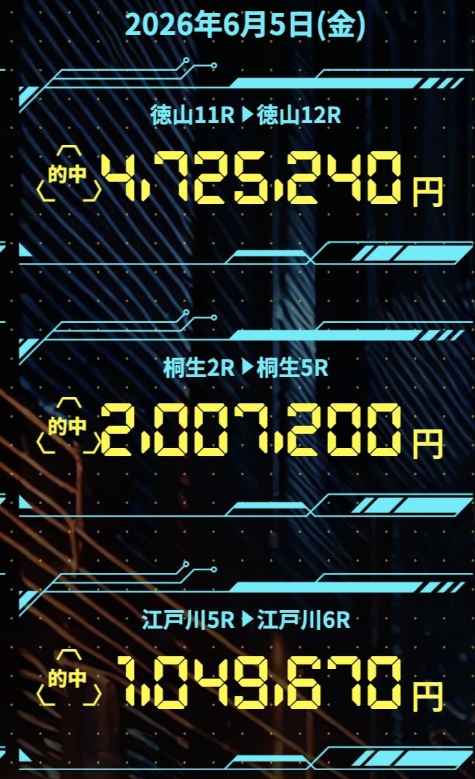 ボートフューチャーの的中実績の画像