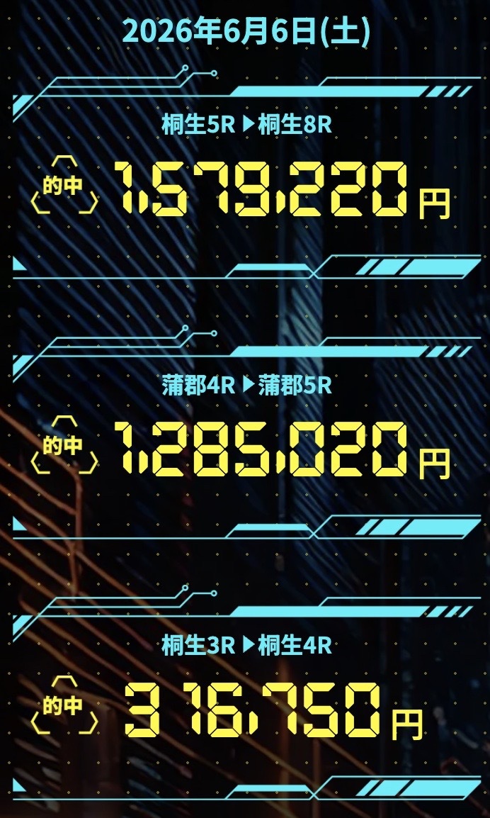 ボートフューチャーの的中実績の画像