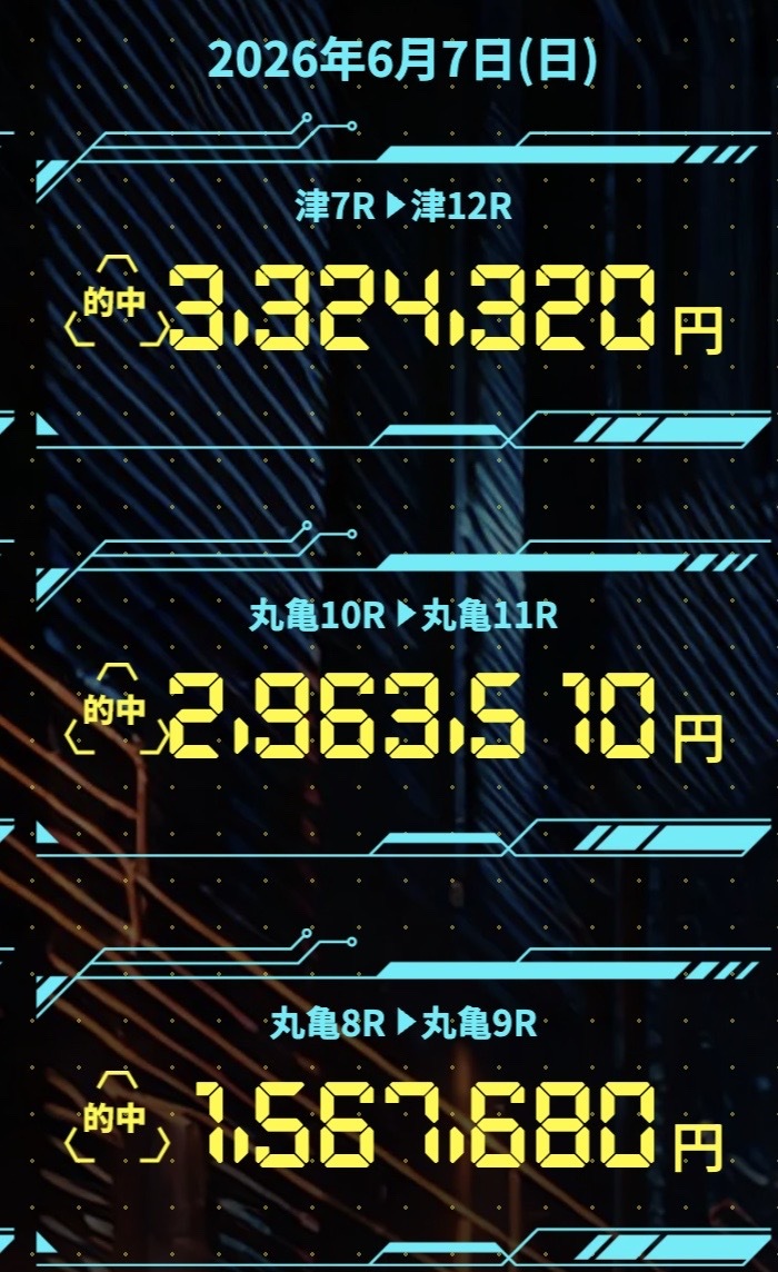 ボートフューチャーの的中実績の画像