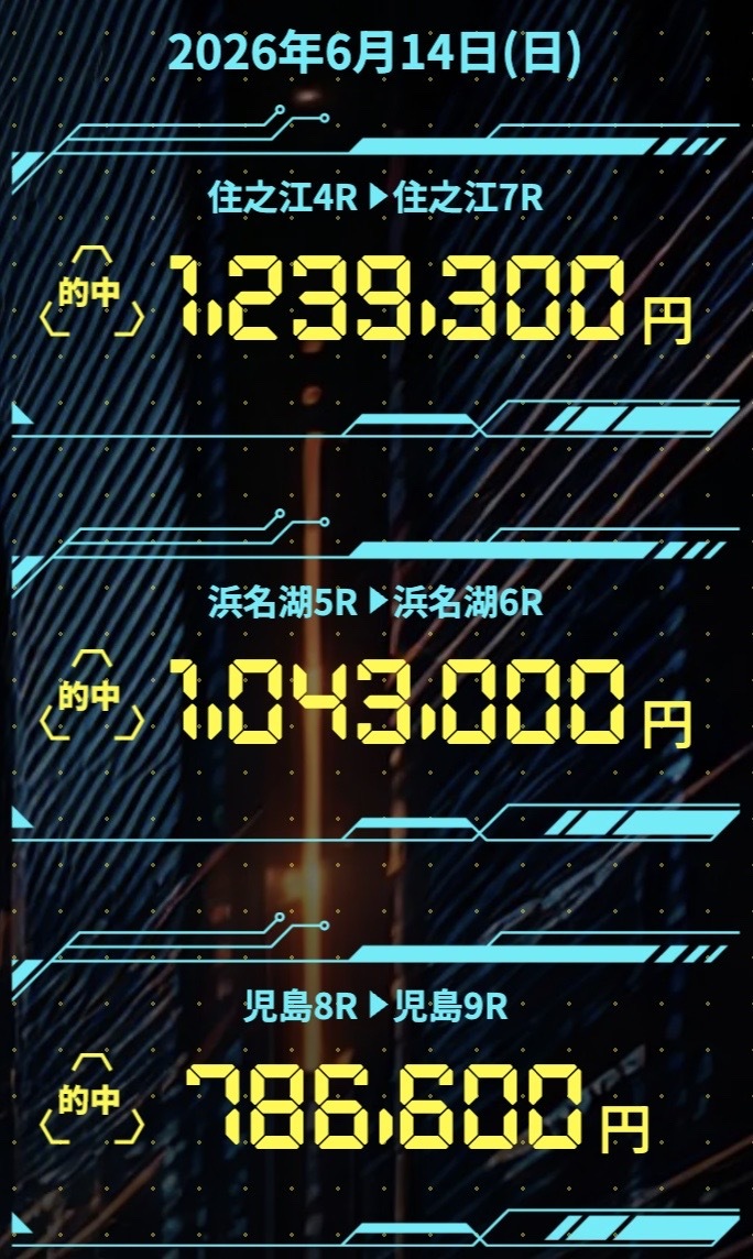 ボートフューチャーの的中実績の画像