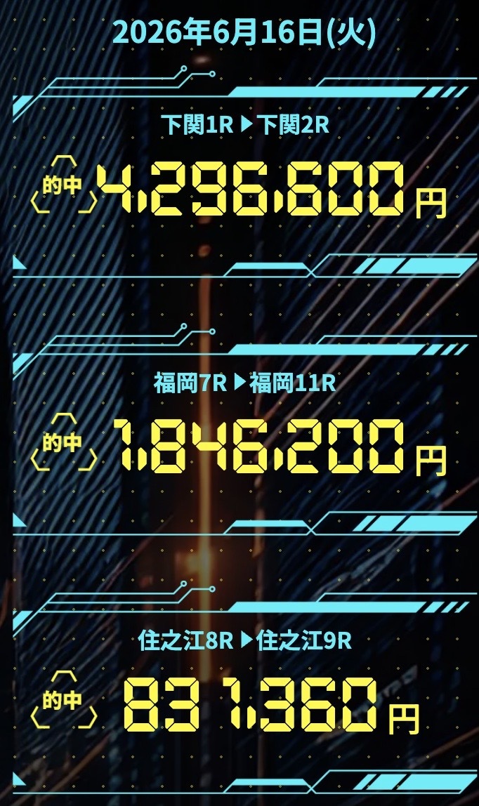 ボートフューチャーの的中実績の画像