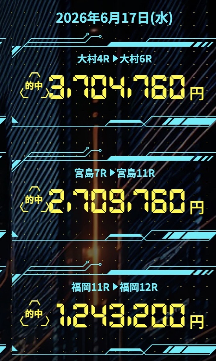 ボートフューチャーの的中実績の画像