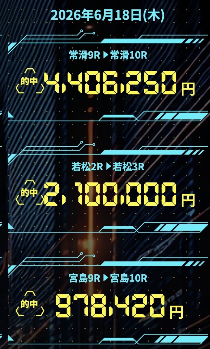 ボートフューチャーの的中実績の画像