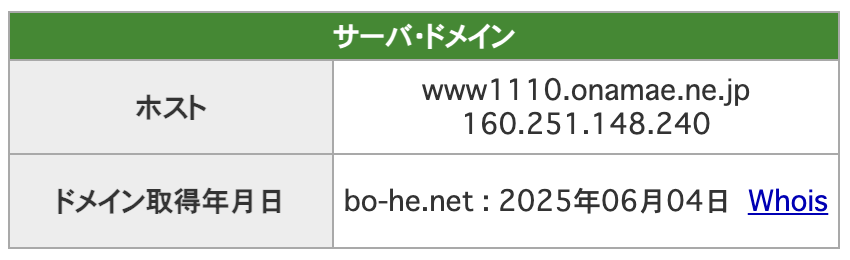 ボートヘブンのドメイン取得情報の画像