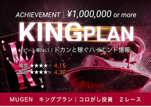 競艇MUGEN キングプラン
