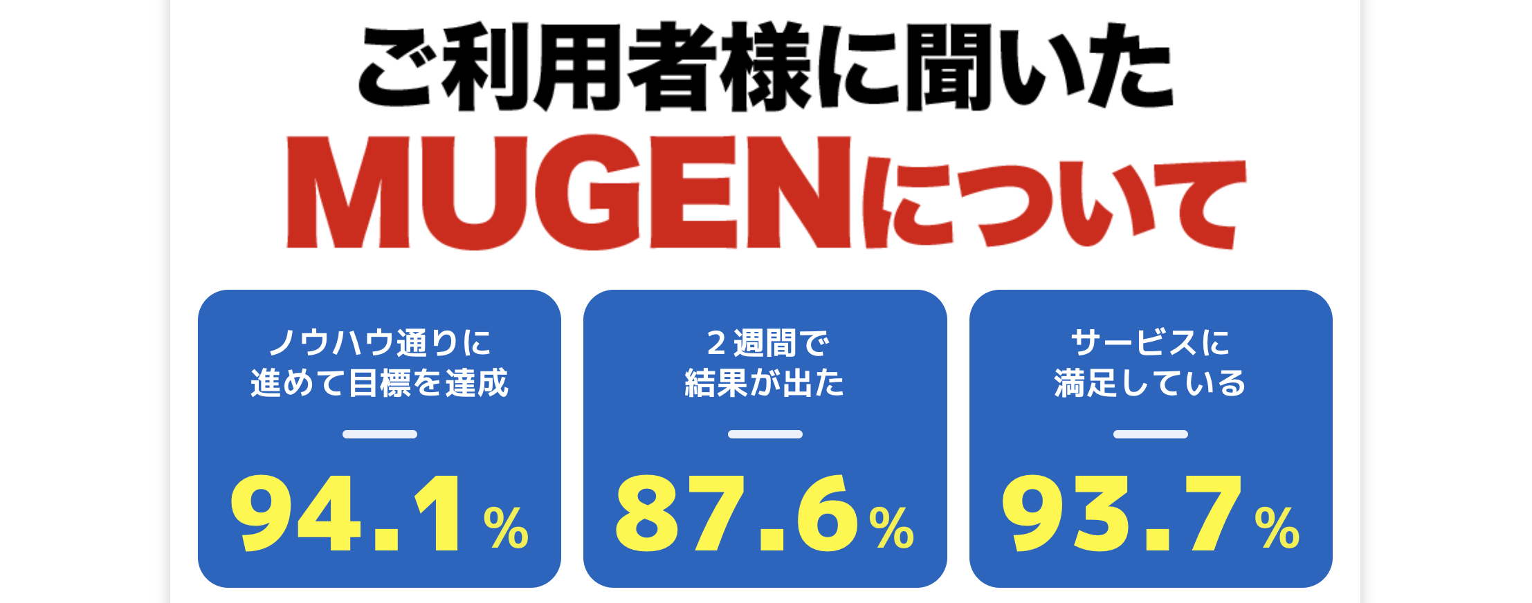 競艇MUGENのLP画像