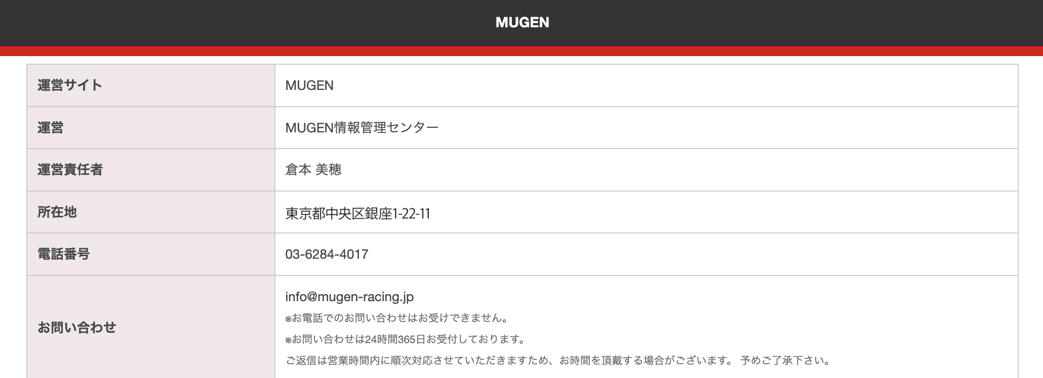 競艇MUGENの特商法の画像