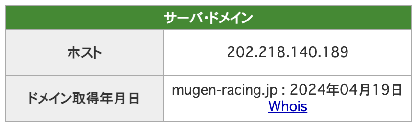 競艇MUGNEのドメイン取得情報の画像