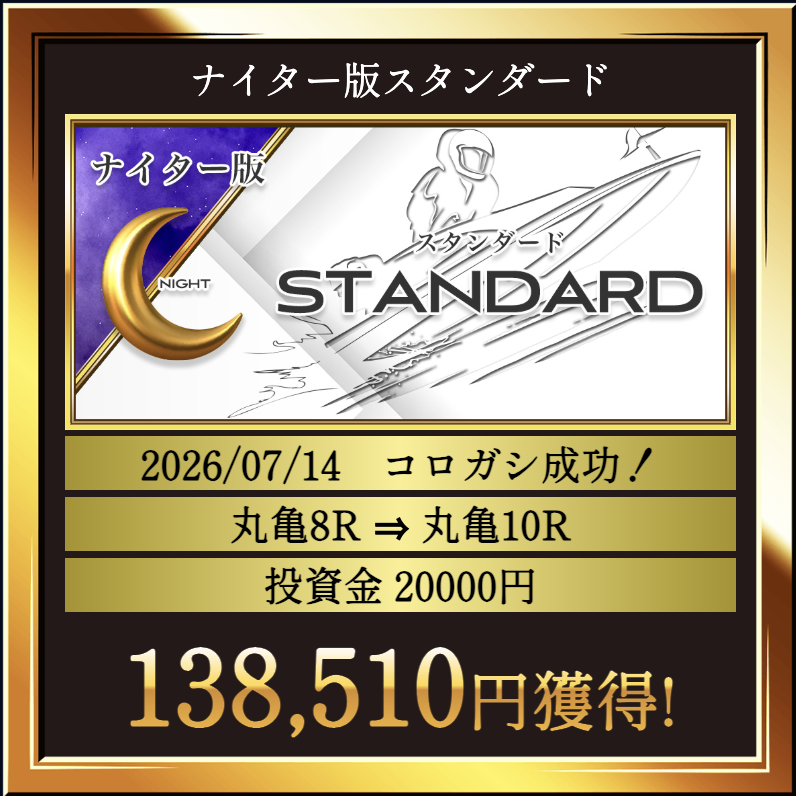 競艇セントラルの捏造実績の画像